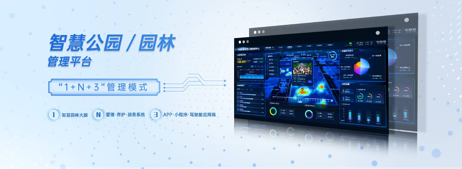 智慧园林管理系统-智慧园林管理平台-壹号娱乐